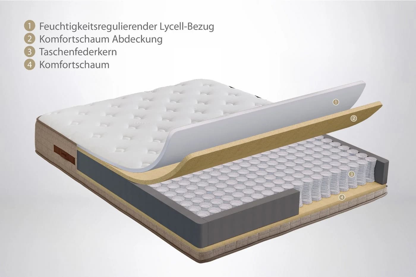 YATAS BEDDING Majestät Premium Bambus Taschenfederkernmatratze H2 Wendbar - Bild 4