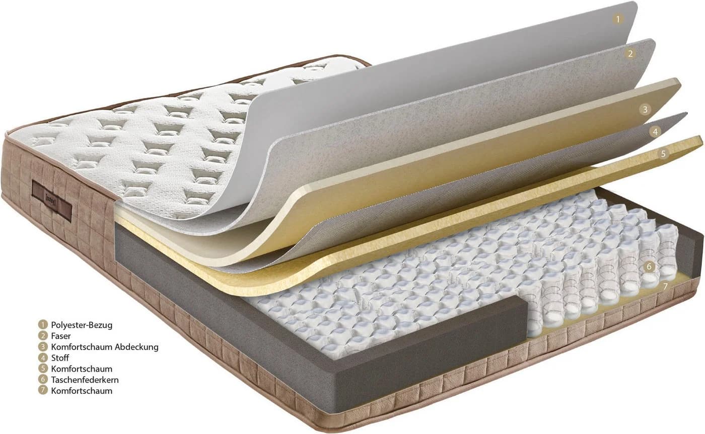 Yatas Bedding Taschenfederkernmatratze Majestät Premium Beige - Bild 4