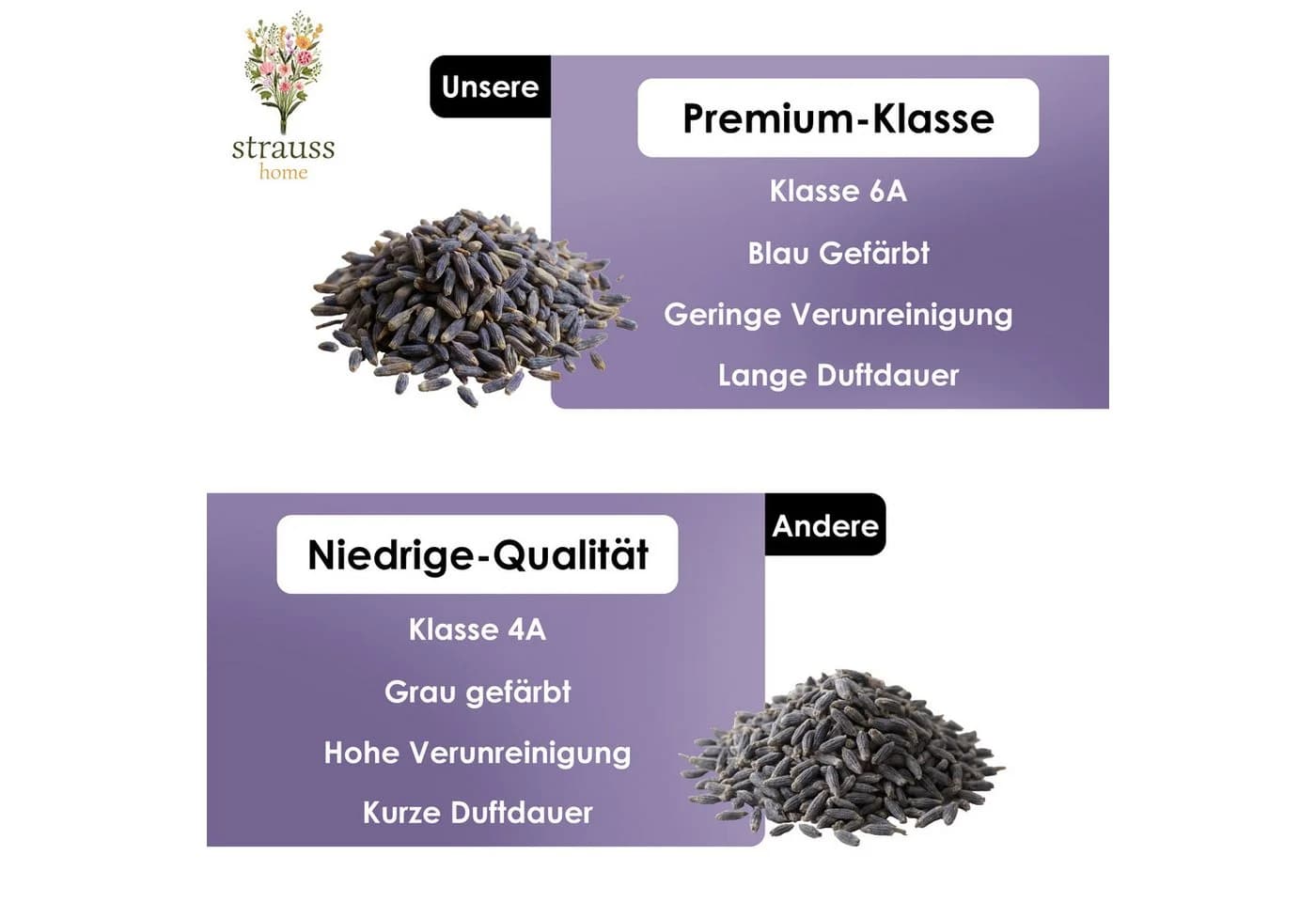 none - Bild 5