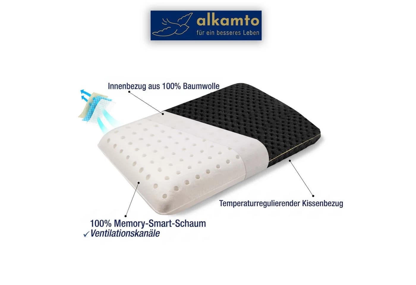 Alkamto Orthopädisches Reise- & Campingkissen Memory-Schaum Schwarz/Weiß - Bild 3