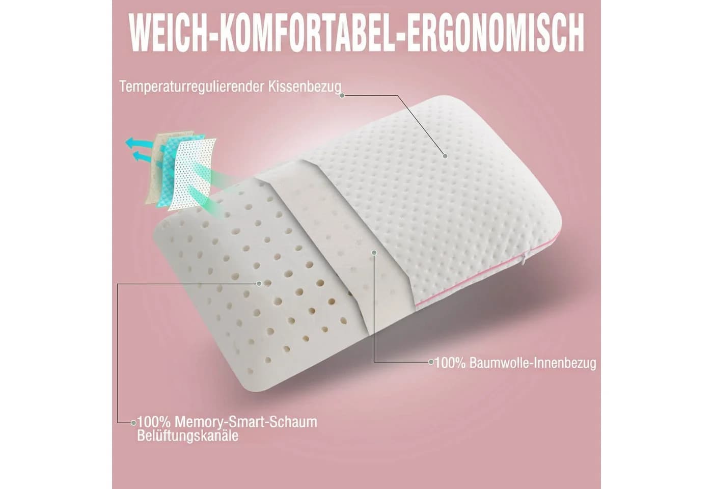 Alkamto Orthopädisches Reisekissen Memory-Schaum Rosa - Bild 4
