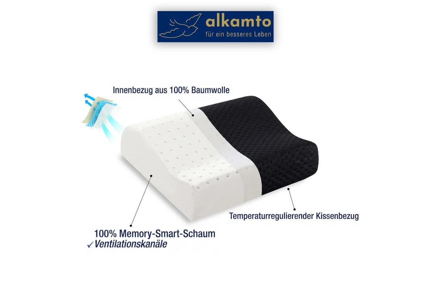 Alkamto Orthopädisches Reisekissen Memory-Schaum Schwarz - Bild 3