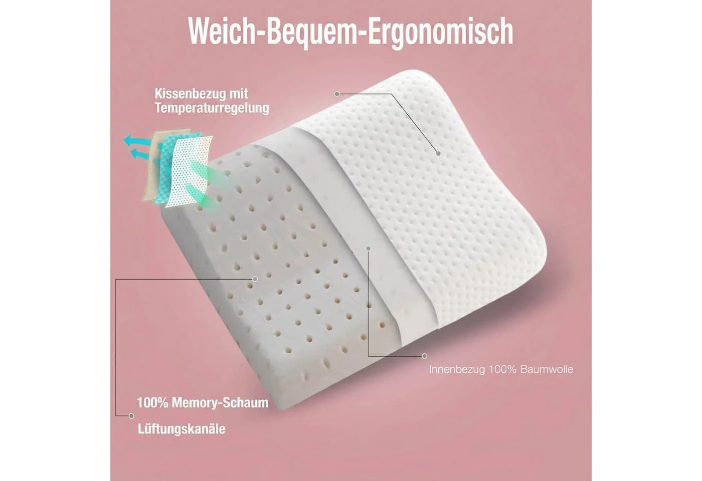 Alkamto Ergonomisches Reisekissen Memory-Schaum Rosa - Bild 4