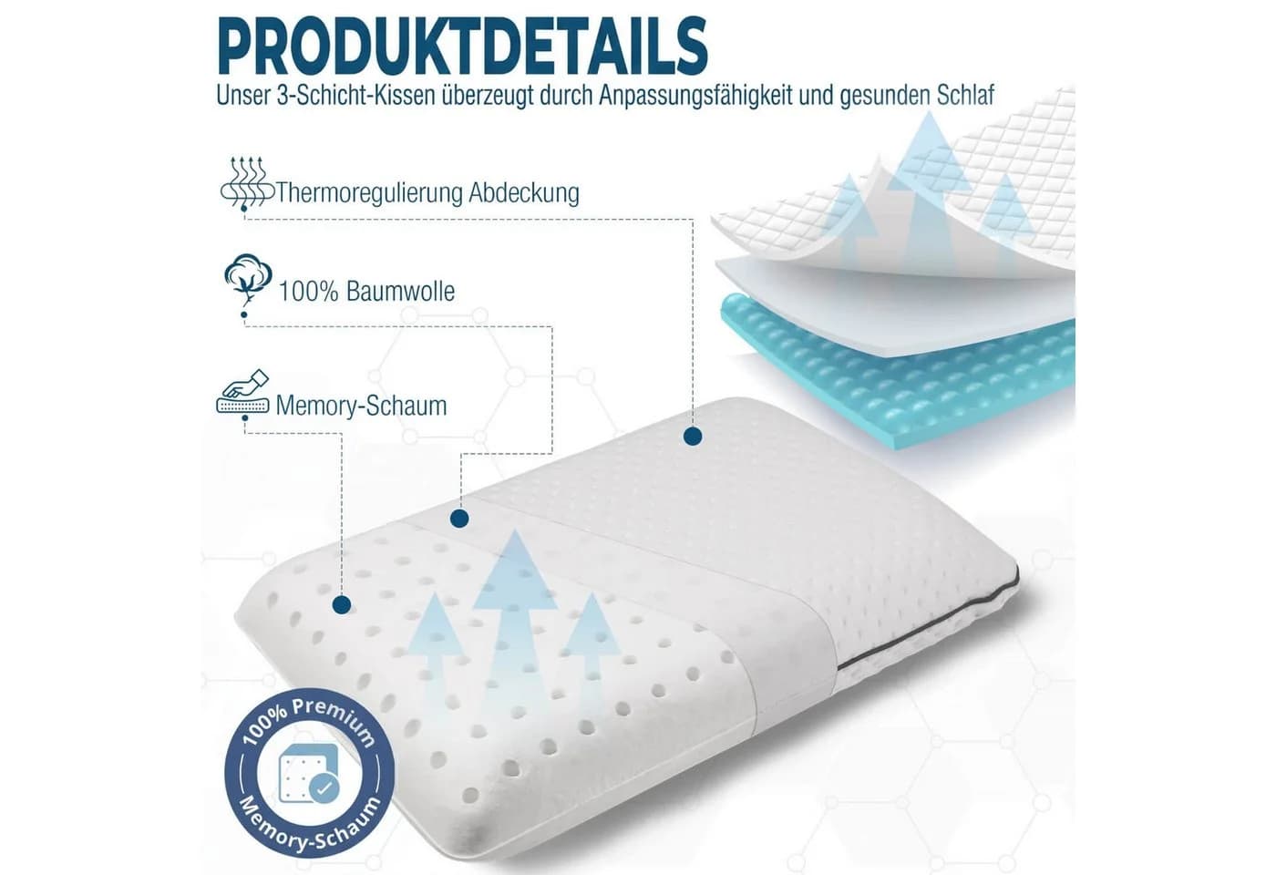 Alkamto Orthopädisches Nackenstützkissen Weiß Memory Foam - Bild 5