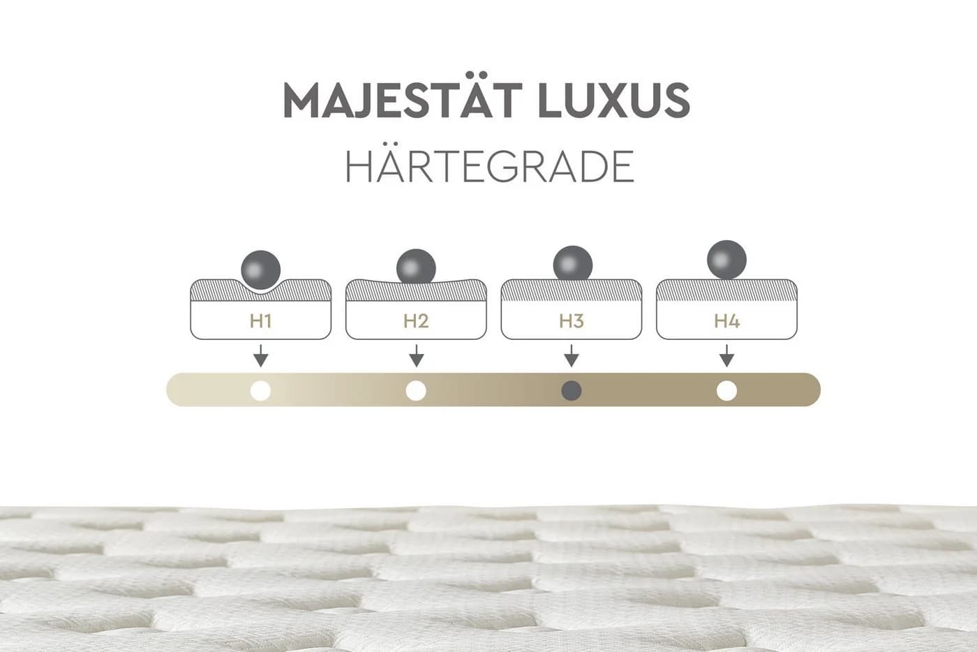 YATAS BEDDING Majestät Luxus Bonnellfederkernmatratze Weiß Wendbar H3 - Bild 5