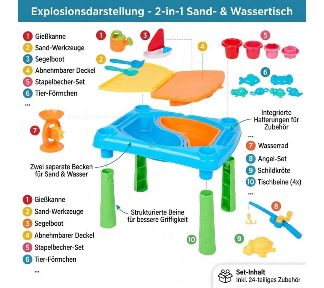 EDCO Sand- & Wasserspieltisch 21-teilig - Bild 3