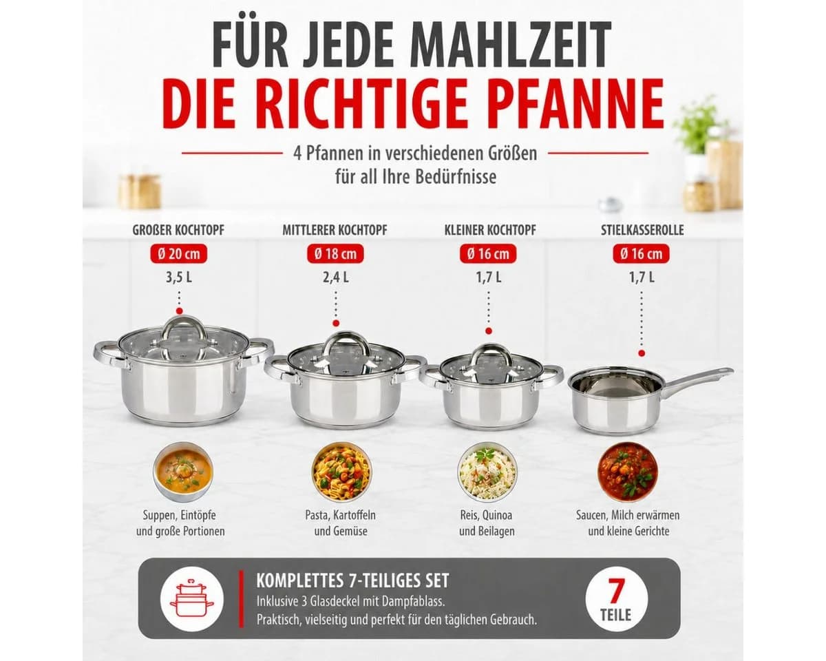 Alpina Pfannenset 7-teilig Edelstahl mit Glasdeckel - Bild 4