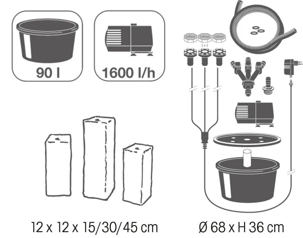 Ubbink Acqua Arte Set Modena - Anthrazit Granit Wasserspiel mit LED - Bild 4