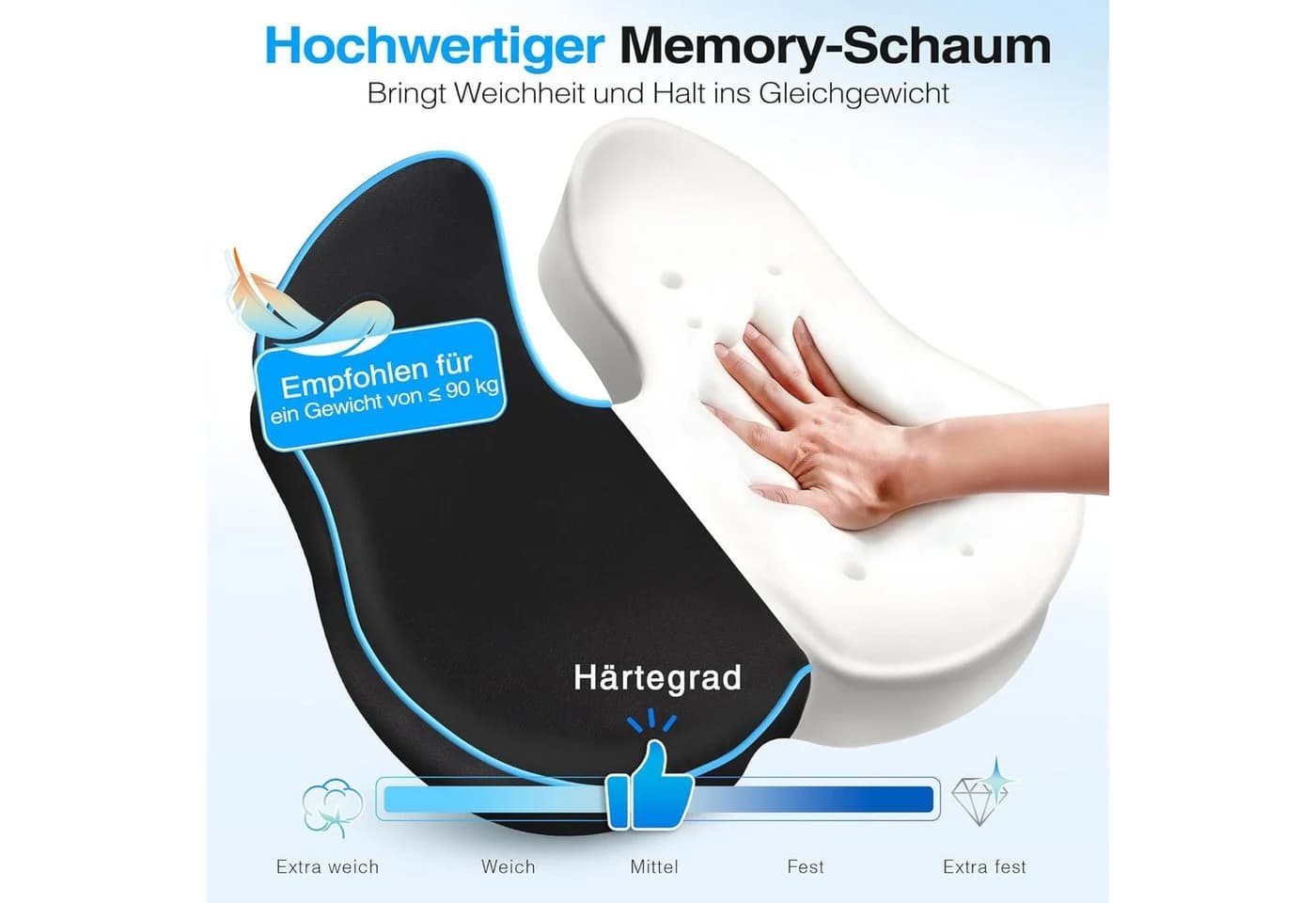 POPOLIC Ergonomisches Sitzkissen Memory Foam - Bild 5