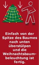 Coen Bakker Deco BV LED-Lichternetz Warmweiß Trapez für Weihnachtsbaum Bild 1