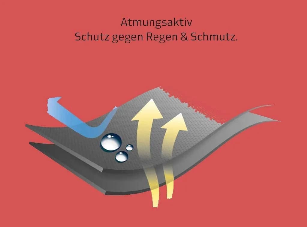 habeig Gartenmöbel-Schutzhülle XXL Wasserdicht Premium - Bild 3