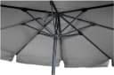 Lesli Living Sonnenschirm Libra Grey Grau Ø 3m mit UV-Schutz 30+ Bild 3