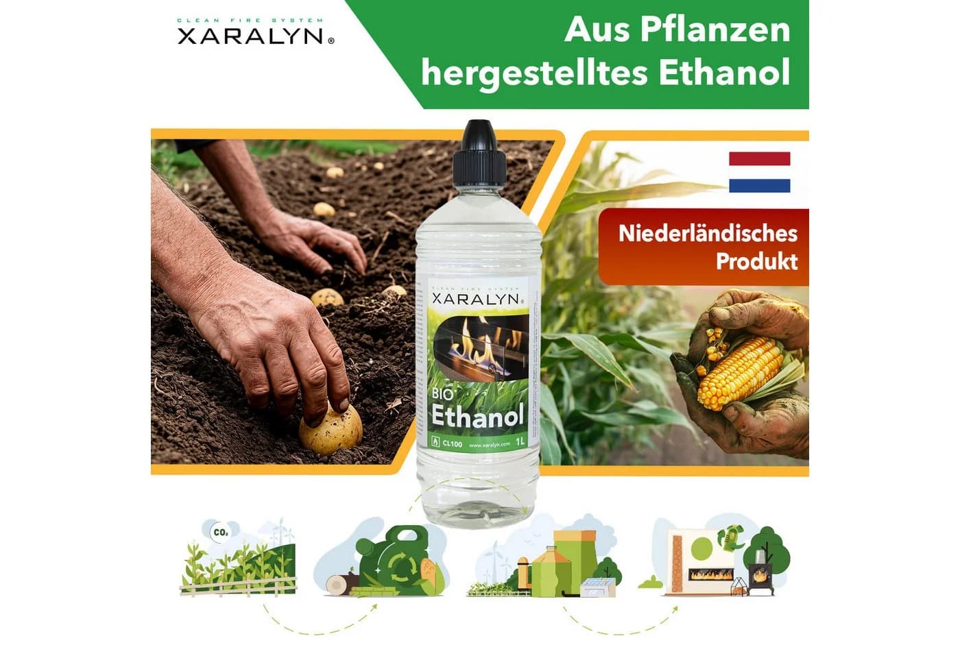 XARALYN Bioethanol CL100 12x1L - Geruchsneutral & Sicherer Verschluss - Bild 4