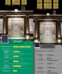 Aigostar Solar LED Flutlichtstrahler 50W IP66 Dimmbar Bild 3
