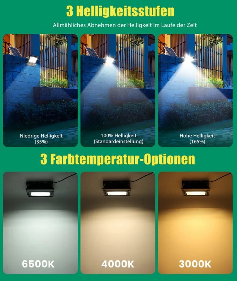 Aigostar Solar LED Flutlichtstrahler 50W IP66 Dimmbar - Bild 5