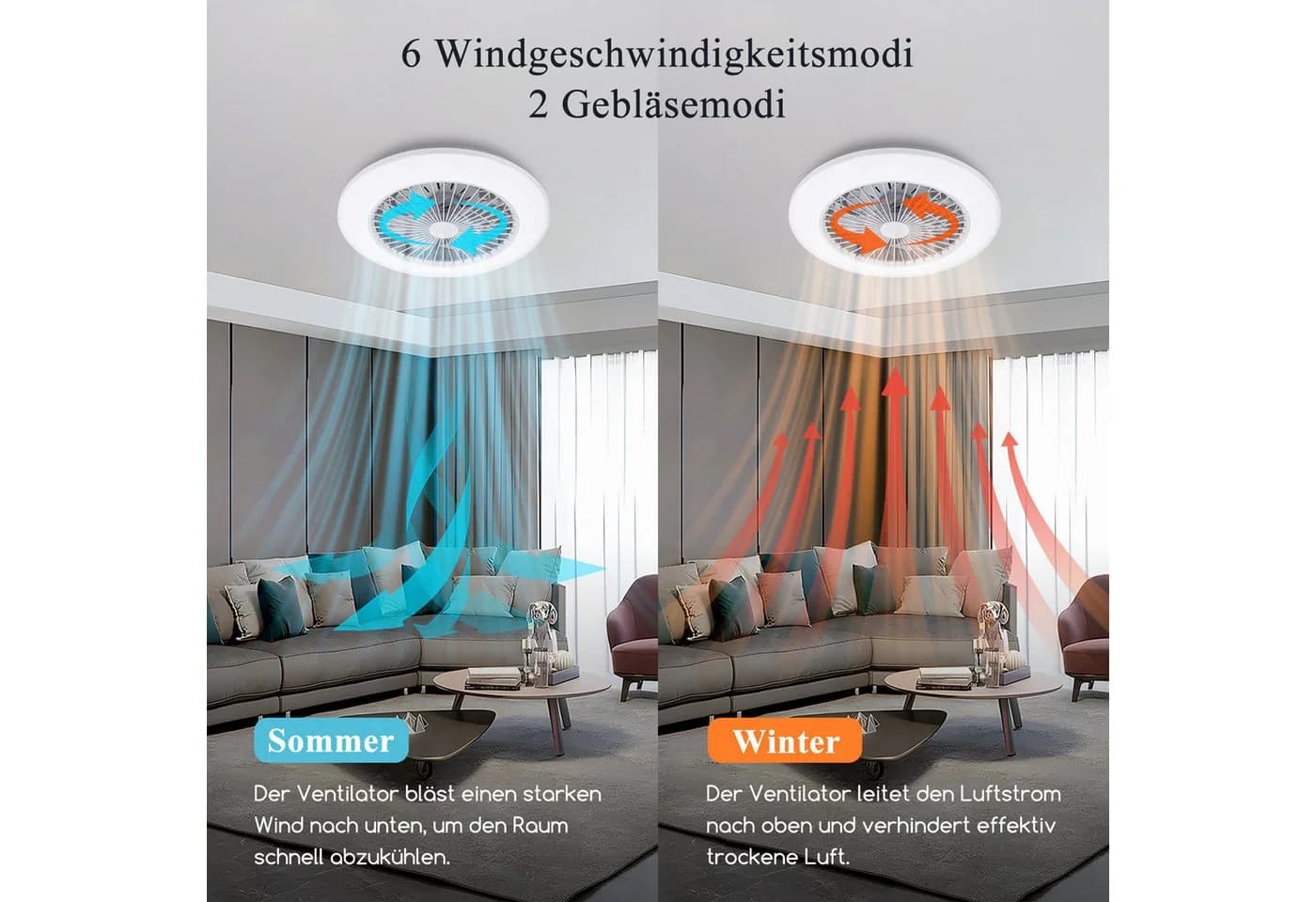 Aigostar Deckenventilator mit LED, DC-Motor & Fernbedienung, 40W - Bild 3