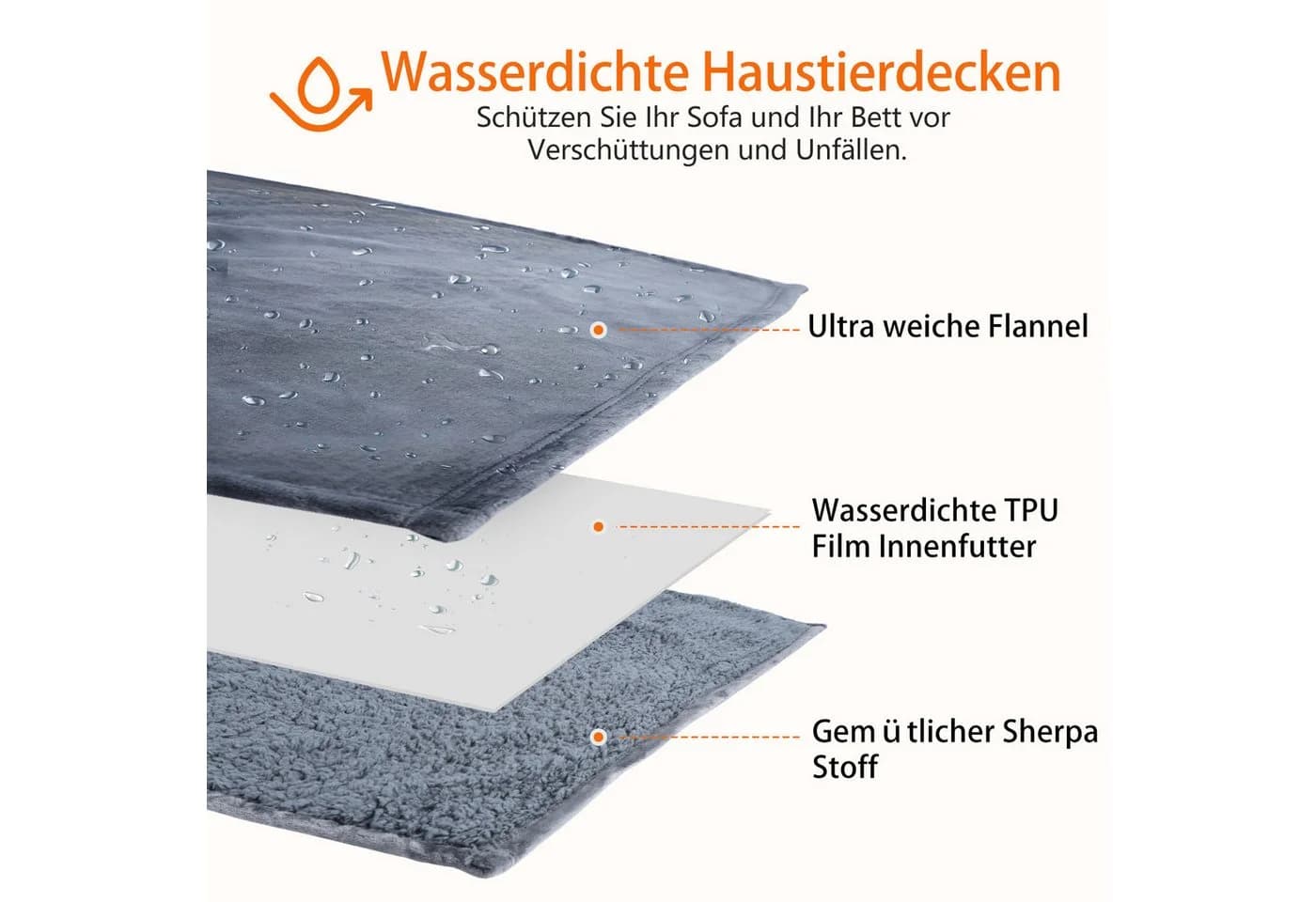 nobleza Wasserdichte Hundematte Grau Flauschig Weich Outdoor - Bild 4