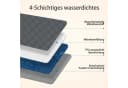 Nobleza Wasserdichte Hundematte Grau Robust Rutschfest Bild 1