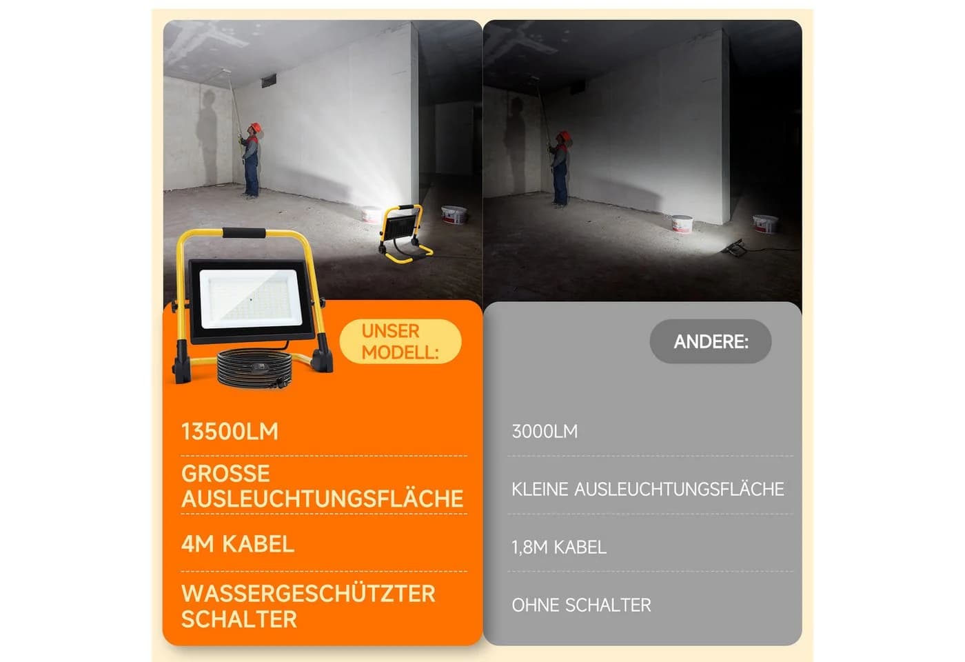 Aigostar LED Baustrahler 100W 9000LM IP65 Aluminium - Bild 4