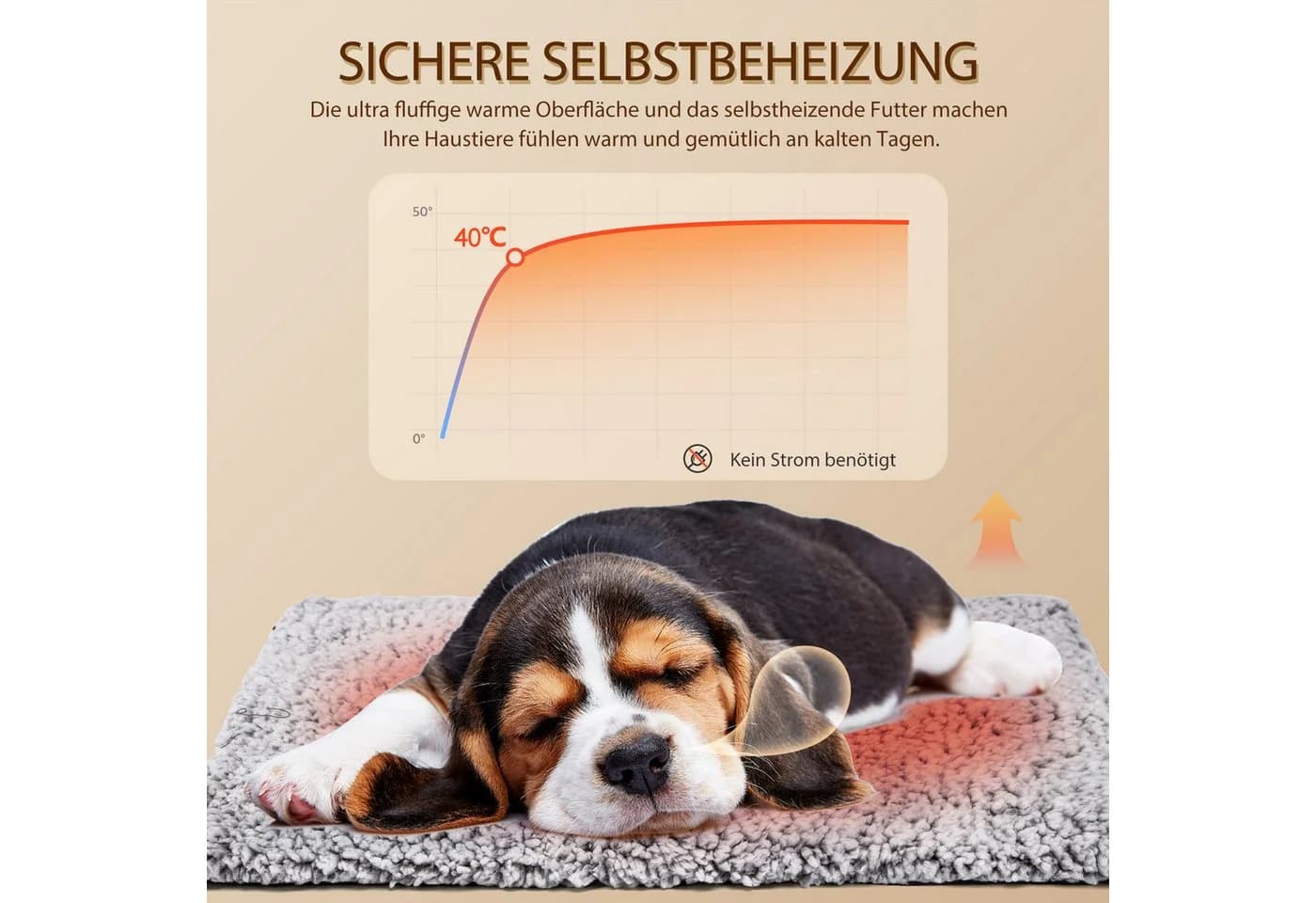 nobleza Selbstheizende Tierdecke Grau Wärmematte für Katzen & Hunde - Bild 3