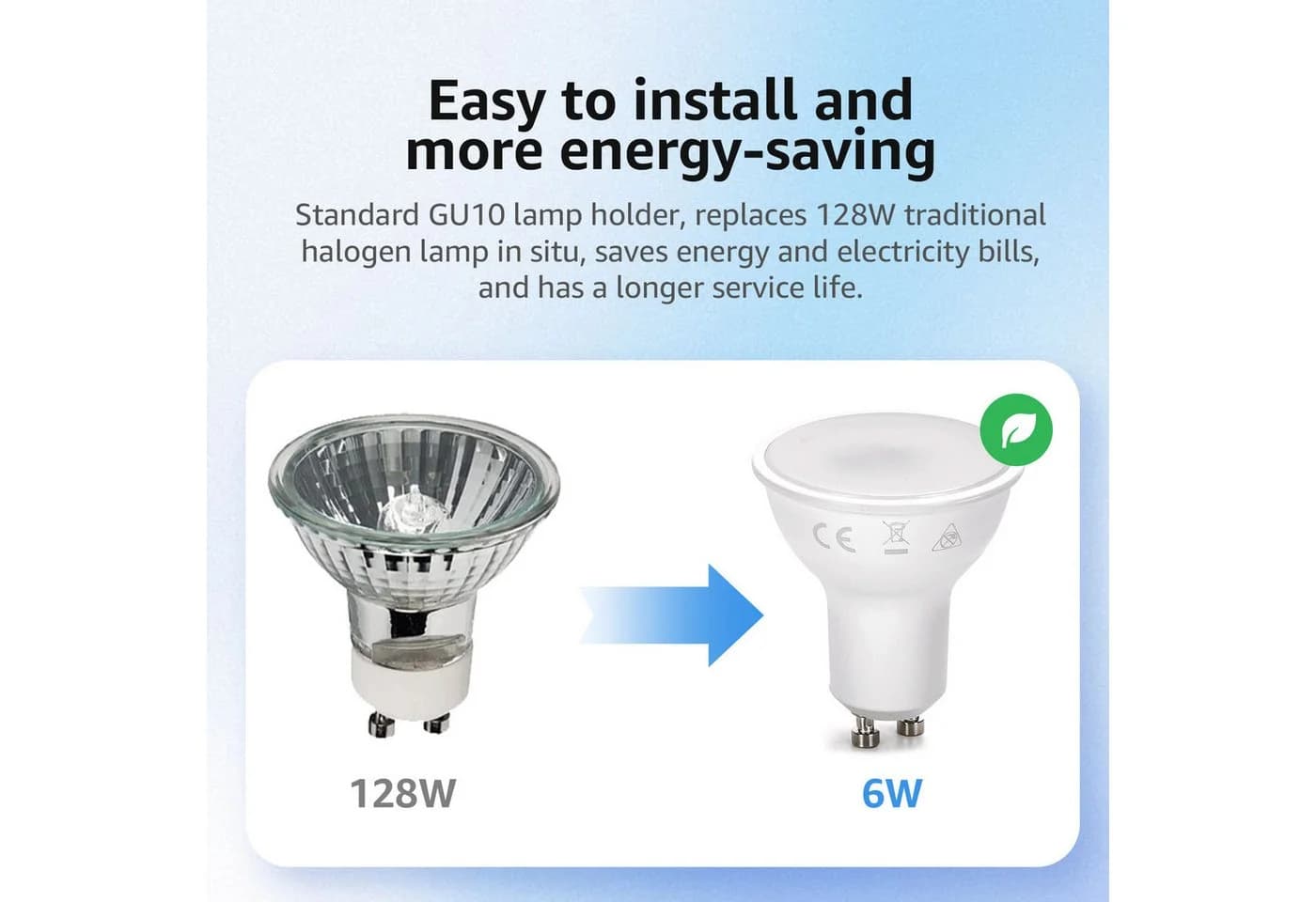 Great Jacob GU10 LED Lampe 6W 945Lm Warmweiß 3000K 10er-Pack - Bild 3