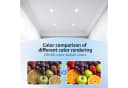 Great Jacob GU10 LED Lampe 6W 945Lm Warmweiß 3000K 10er-Pack Bild 4