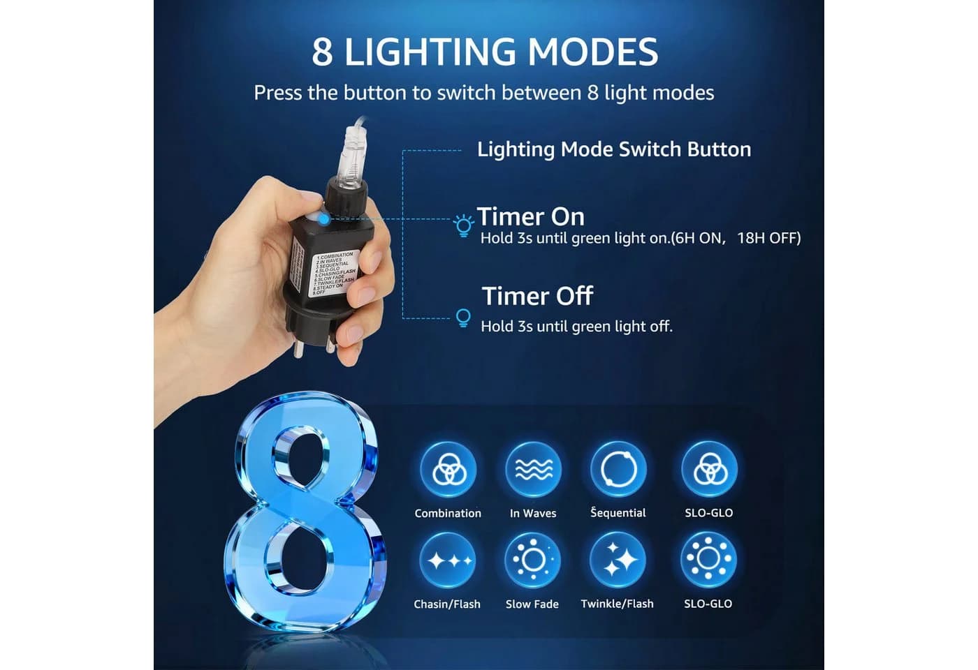 Aigostar LED-Lichterkette Lichtervorhang 82 LEDs - Bild 5