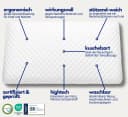 SLEEPI Nackenstützkissen Comfort Visco Memory Schaumstoffkern Bild 4