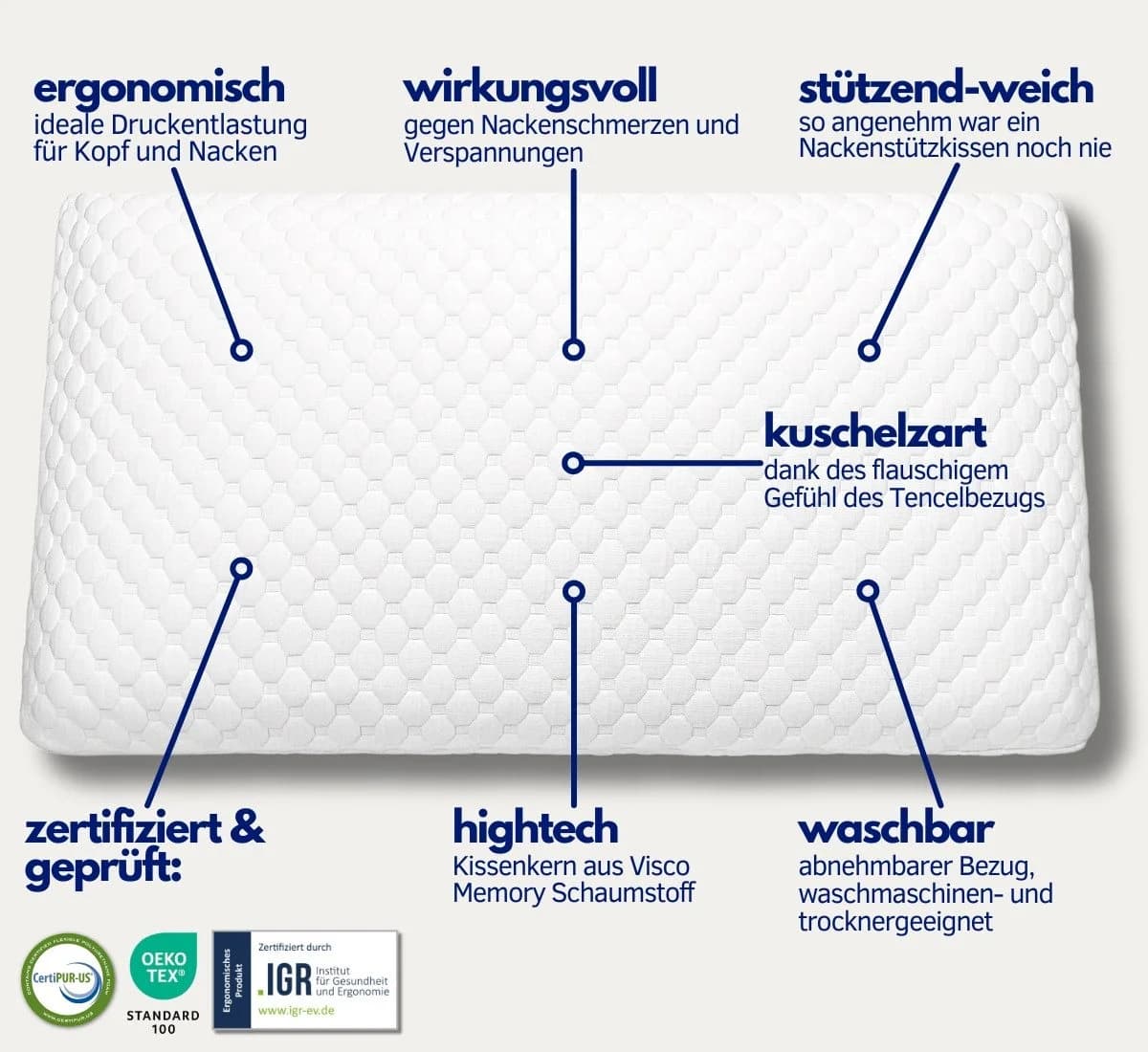 SLEEPI Nackenstützkissen Comfort Visco Memory Schaumstoffkern - Bild 4