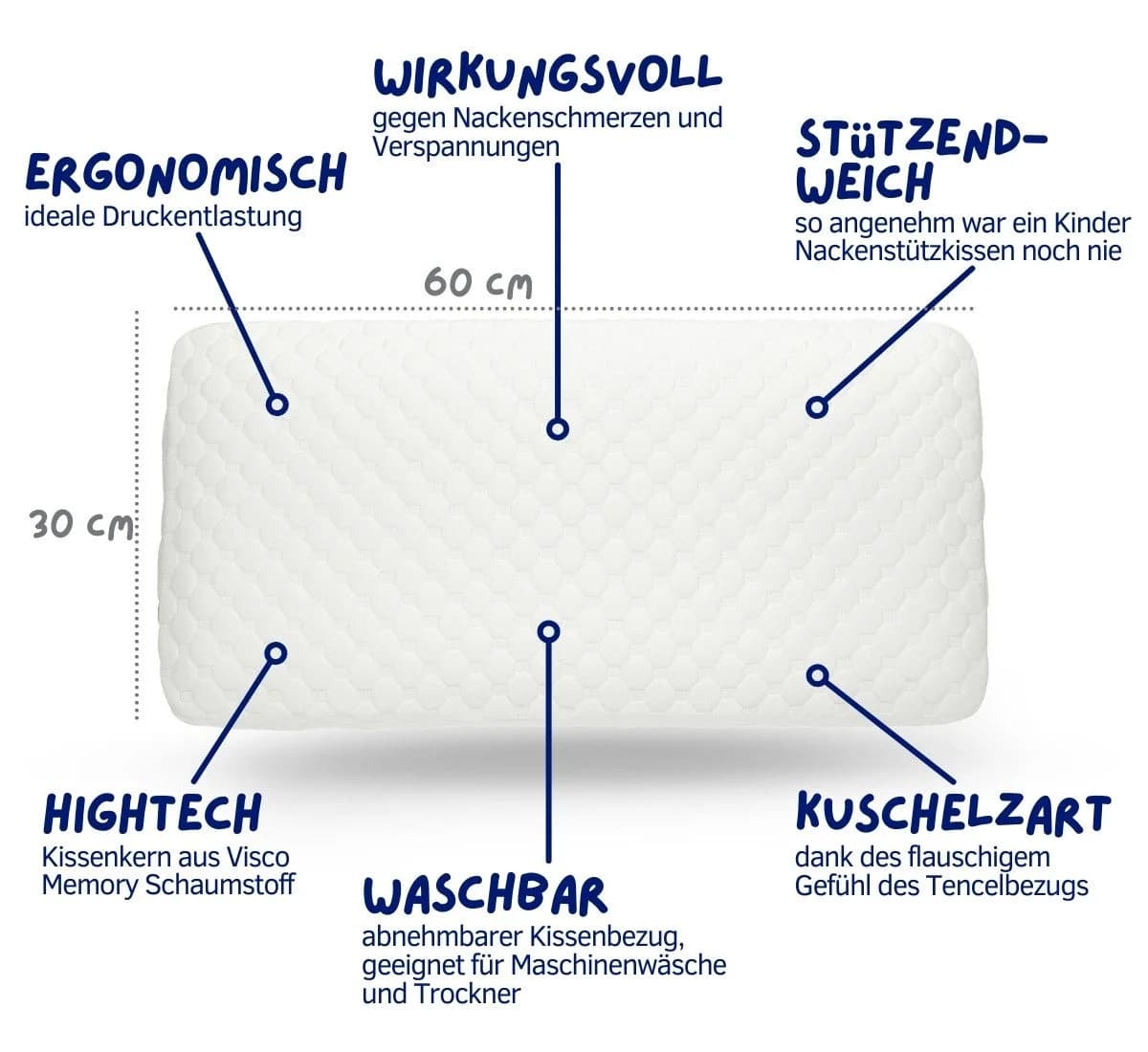 SLEEPI Nackenstützkissen Kids Comfort Kopfkissen Memory Foam Tencel - Bild 4
