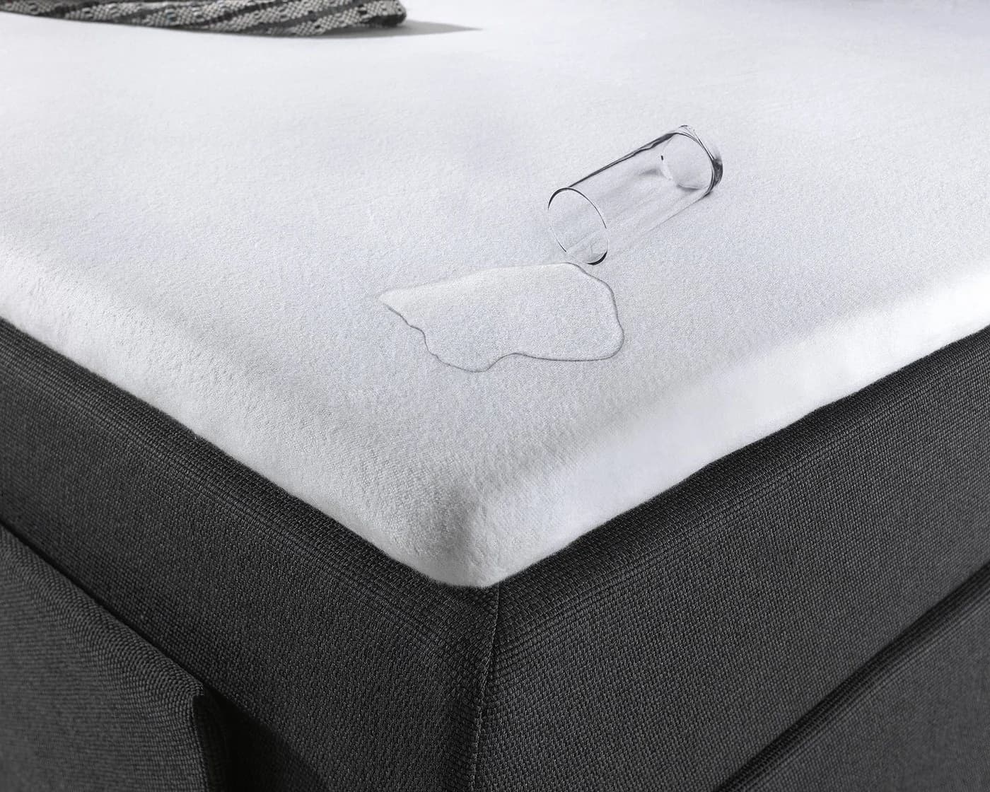 Sitheim-Europe Inkontinenz-Spannbettlaken Jersey-Stretch Wasserdicht