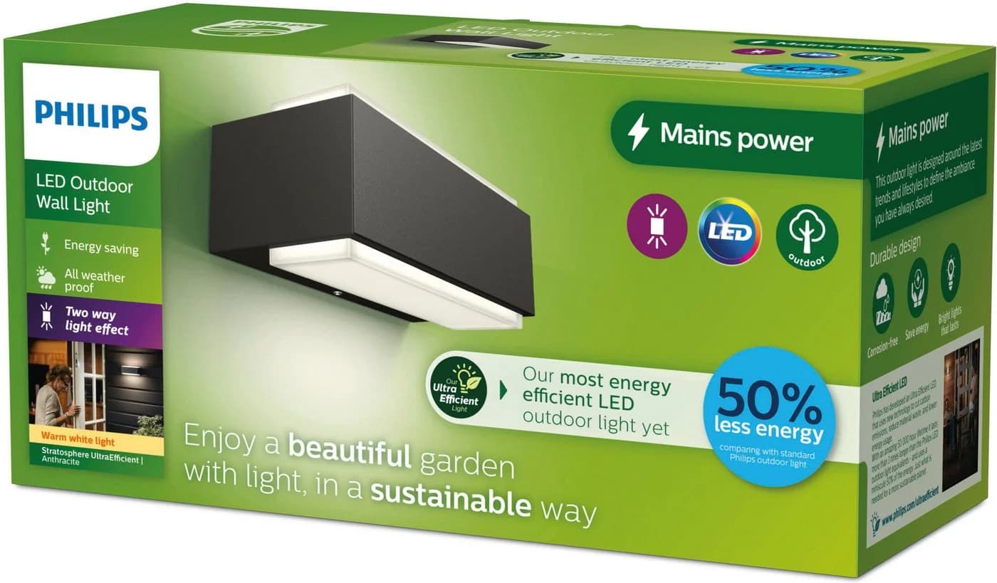 Philips LED-Außenwandleuchte Stratosphere UE, 2-flammig Anthrazit - Bild 4