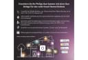 Philips Hue Fugato LED Deckenspot Weiß Smart Home Bild 5