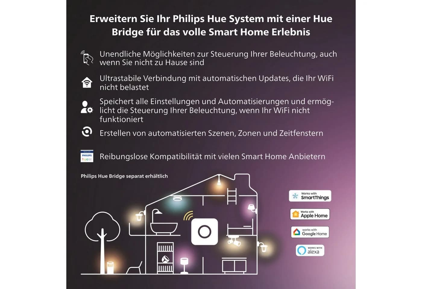 Philips Hue Fugato LED Deckenspot Weiß Smart Home - Bild 5
