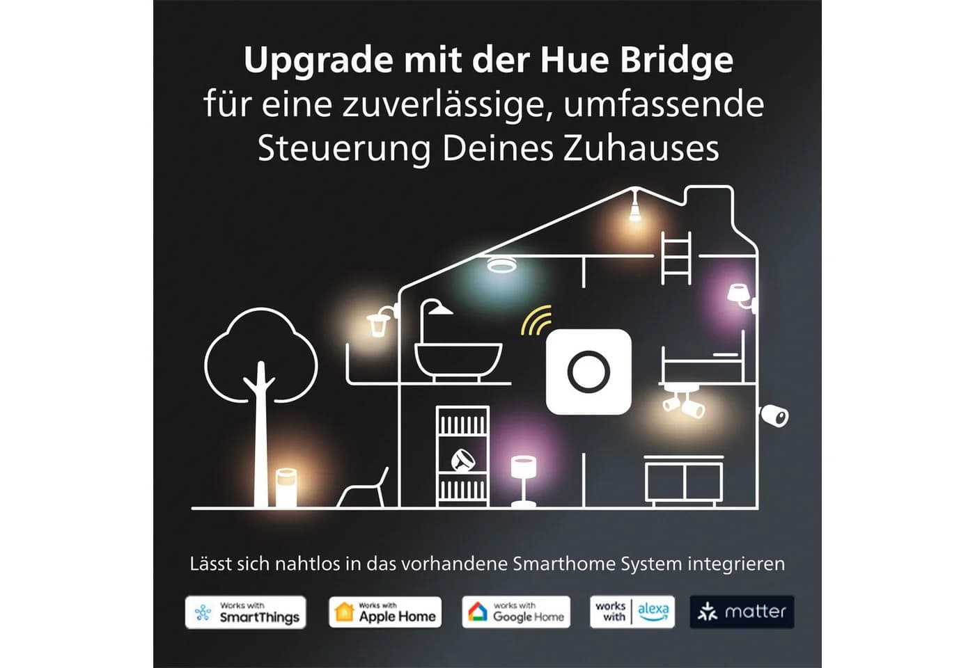 Philips Hue LED Deckenspot Runner Schwarz White Ambiance - Bild 5