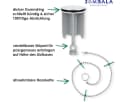 JOMBALA Premium Goods Abfluss-Stöpsel 40 mm Chrom mit Haarfangkette Bild 4