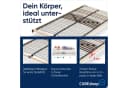 CUBEsleep Lattenrost Base NV Kopfteil nicht verstellbar Fußteil nicht verstellbar Bild 4