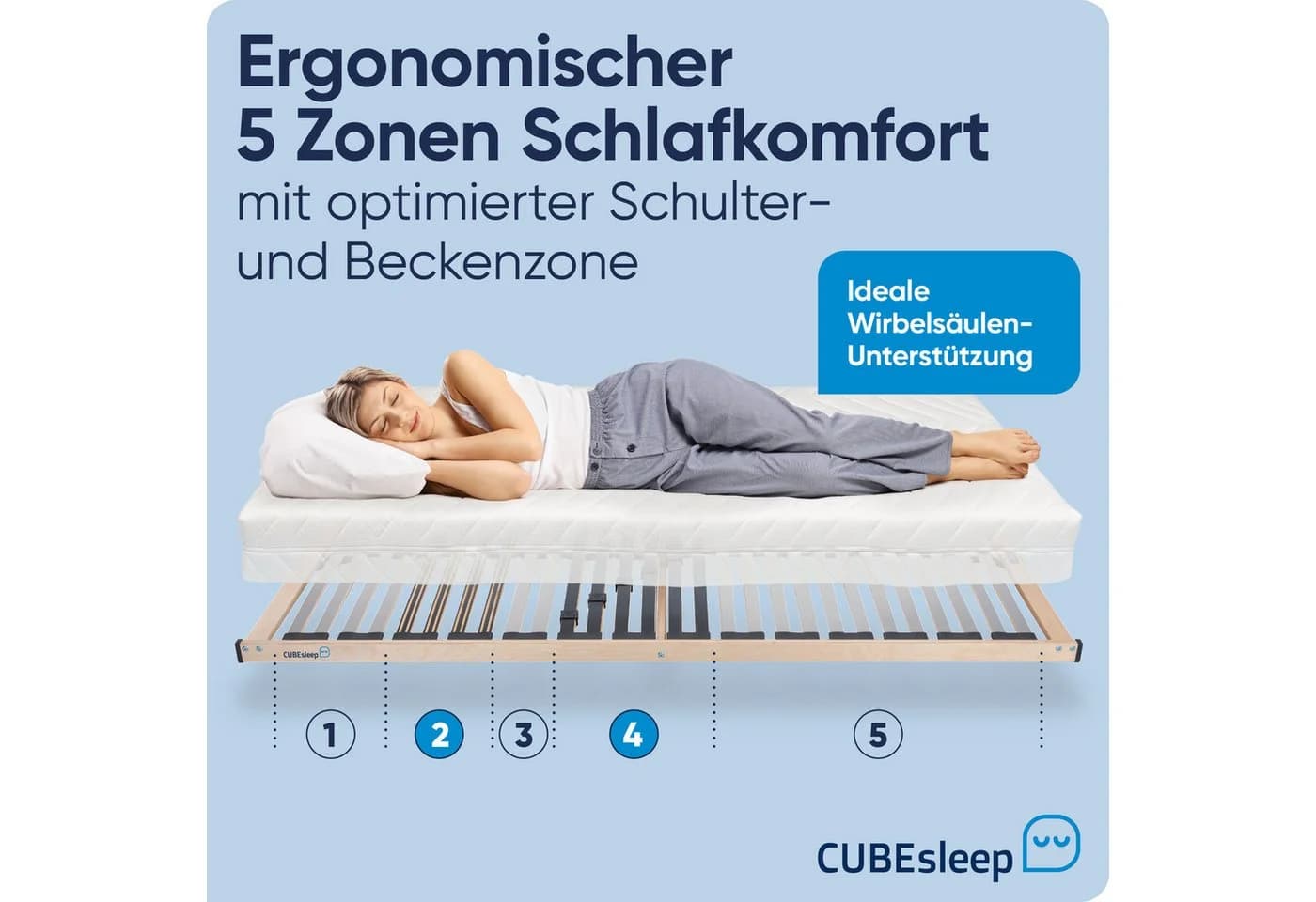 CUBEsleep Lattenrost Base NV Kopfteil nicht verstellbar Fußteil nicht verstellbar - Bild 5