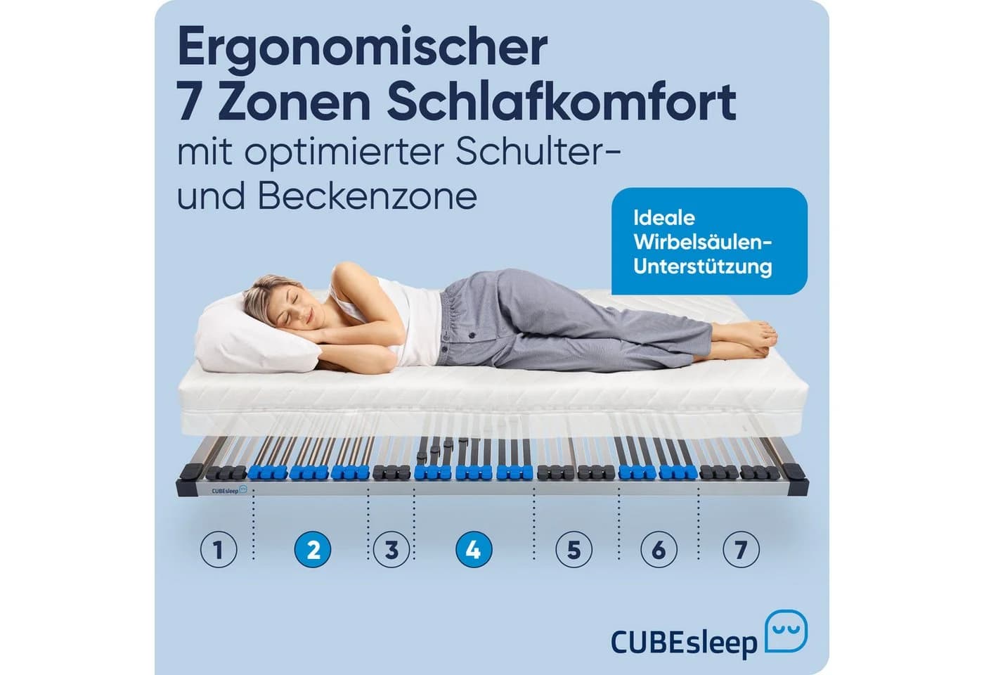 CUBEsleep Lattenrost Pure NV Kopfteil nicht verstellbar, Fußteil nicht verstellbar, 10 Jahre Garantie - Bild 5