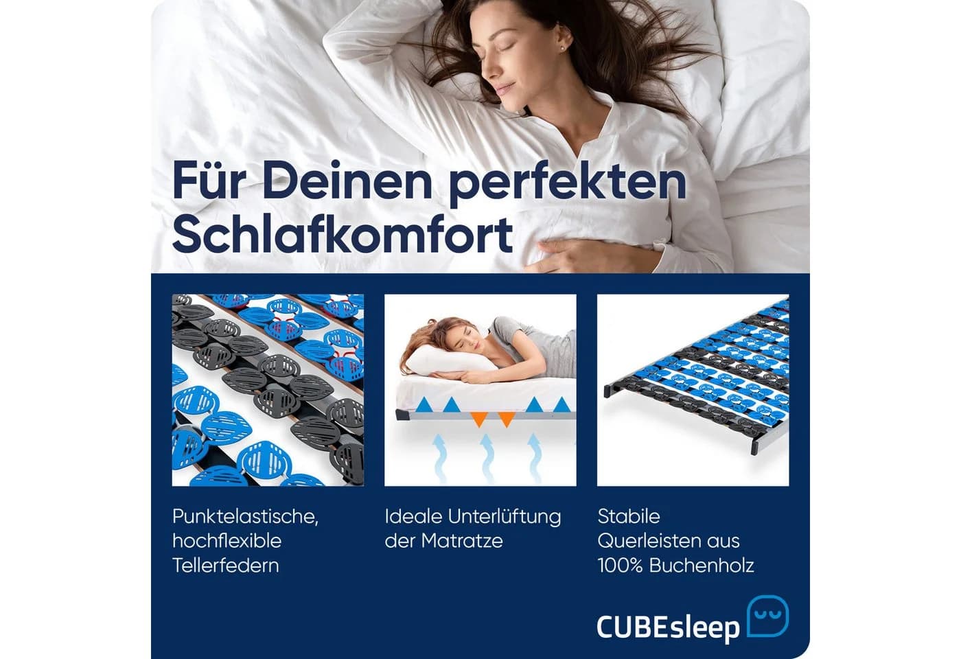 CUBEsleep Cloud Lattenrost 7-Zonen Tellerfeder Fertig Montiert - Bild 3