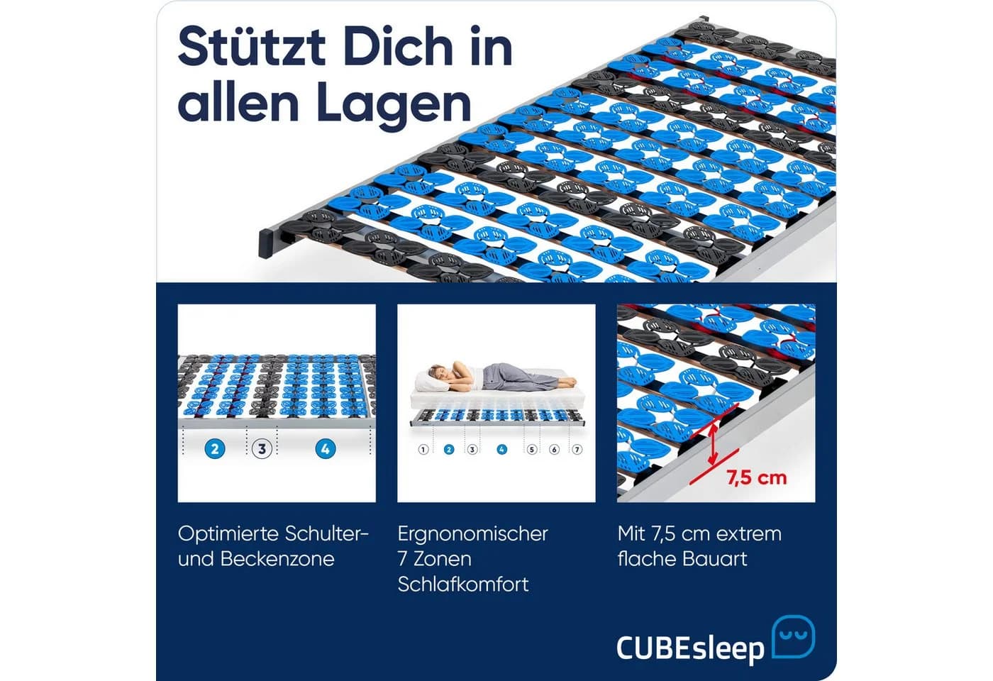 CUBEsleep Cloud Lattenrost 7-Zonen Tellerfeder Fertig Montiert - Bild 4