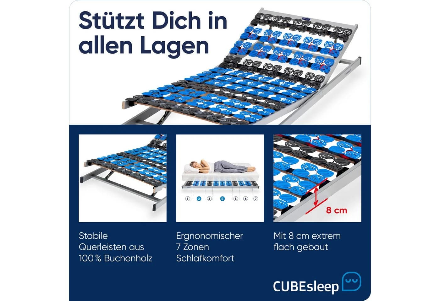 CUBEsleep Lattenrost Cloud KF Manuell Verstellbar 7 Zonen - Bild 5