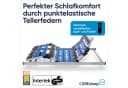 CUBEsleep Lattenrost Cloud KF M Elektrisch Verstellbar Made in Germany Bild 3