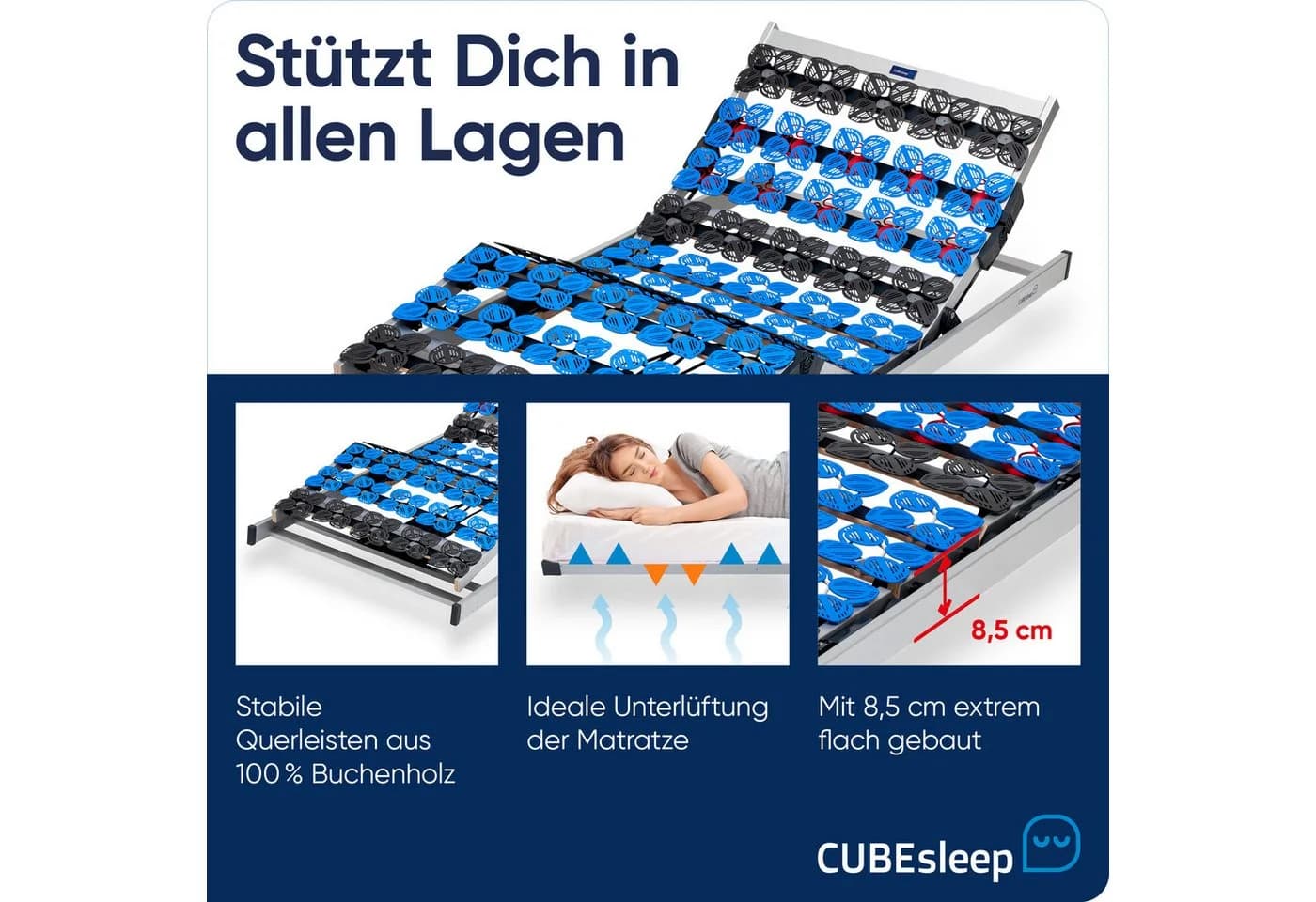 CUBEsleep Lattenrost Cloud KF M Elektrisch Verstellbar Made in Germany - Bild 5