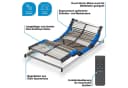CUBEsleep Lattenrost Pure KF Motor Funk Kopfteil elektrisch verstellbar Bild 1