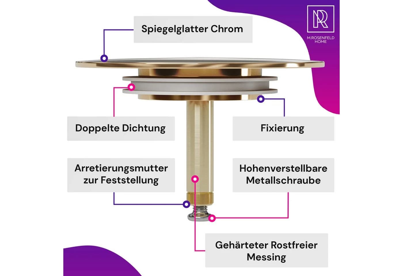 M. Rosenfeld Gold Badewannenstöpsel Ø 72 mm mit Doppel Dichtung - Bild 4