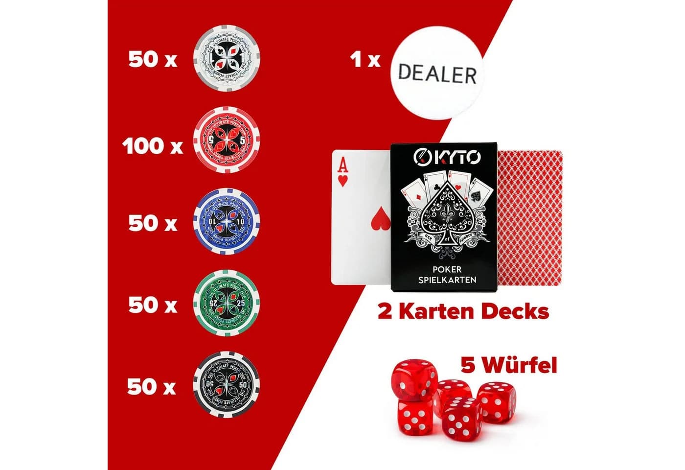 Kyto Poker Set 300-tlg. Schwarz Aluminiumkoffer - Bild 3