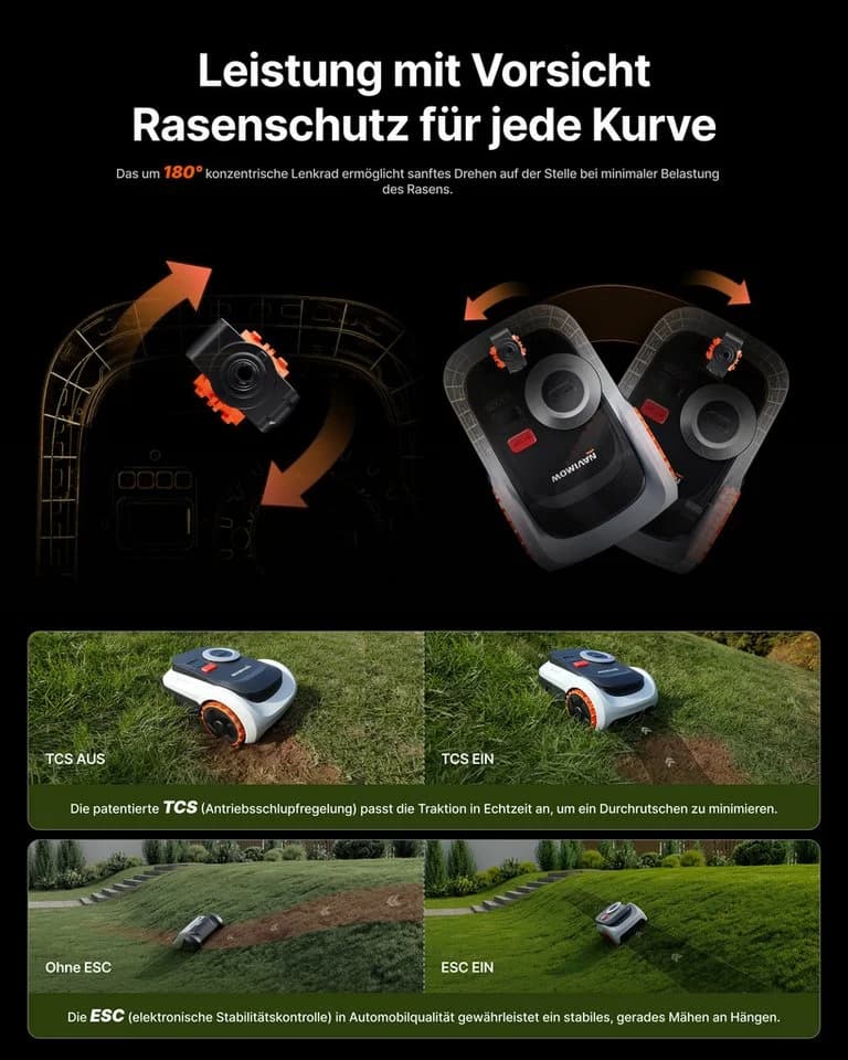 NAVIMOW Rasenmähroboter Segway i210/i220 LiDAR Pro Schwarz - Bild 5
