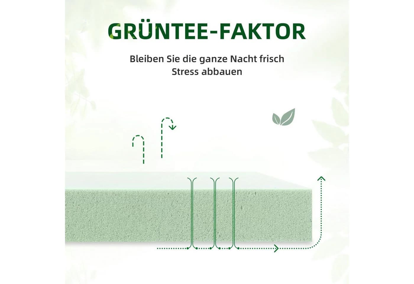 CHICASA Taschenfederkernmatratze 7-Zonen Hybrid 25 cm - Bild 3