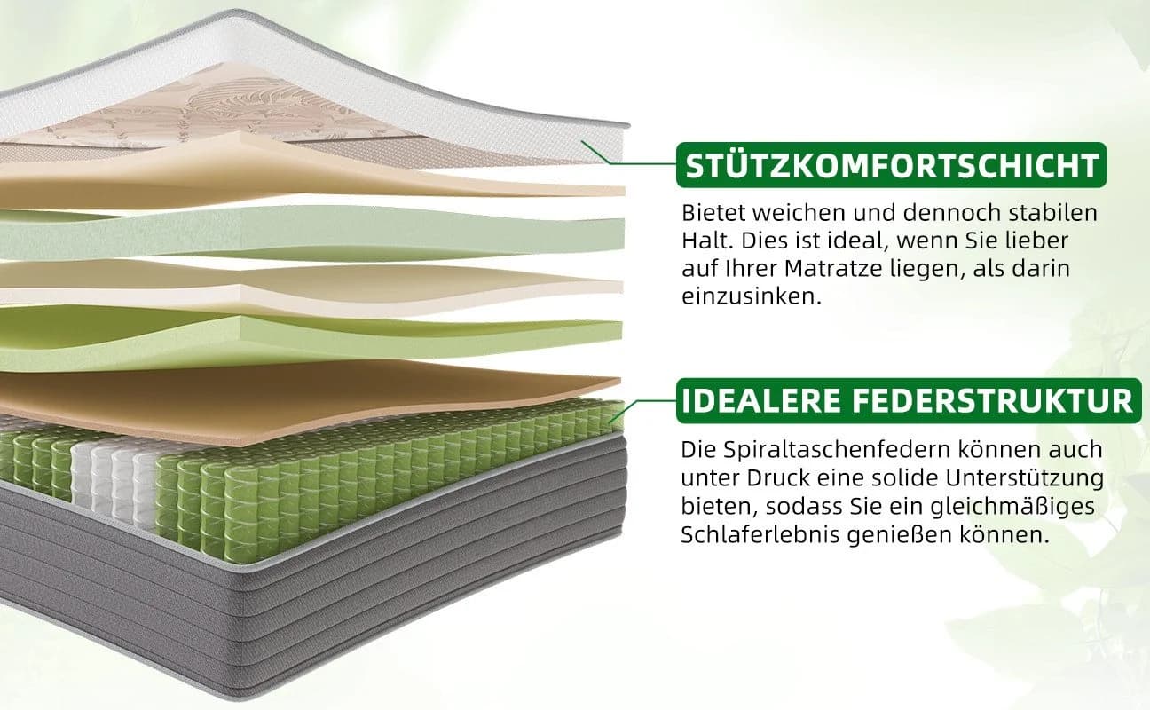 CHICASA Taschenfederkernmatratze 7-Zonen Hybrid 25 cm - Bild 5